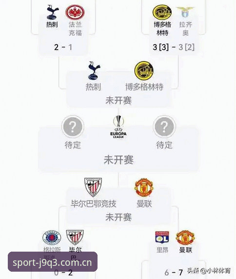 欧联杯决赛体验对比：江南体育平台观赛vs现场观赛，哪个更过瘾？