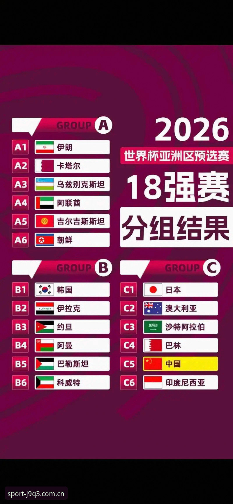 U17世界杯抽签结果详解：中国男女足迎来新挑战